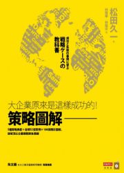 策略圖解