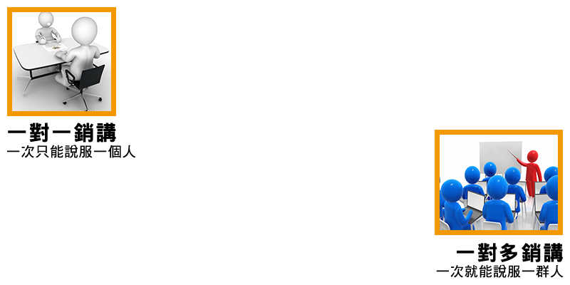 銷講
