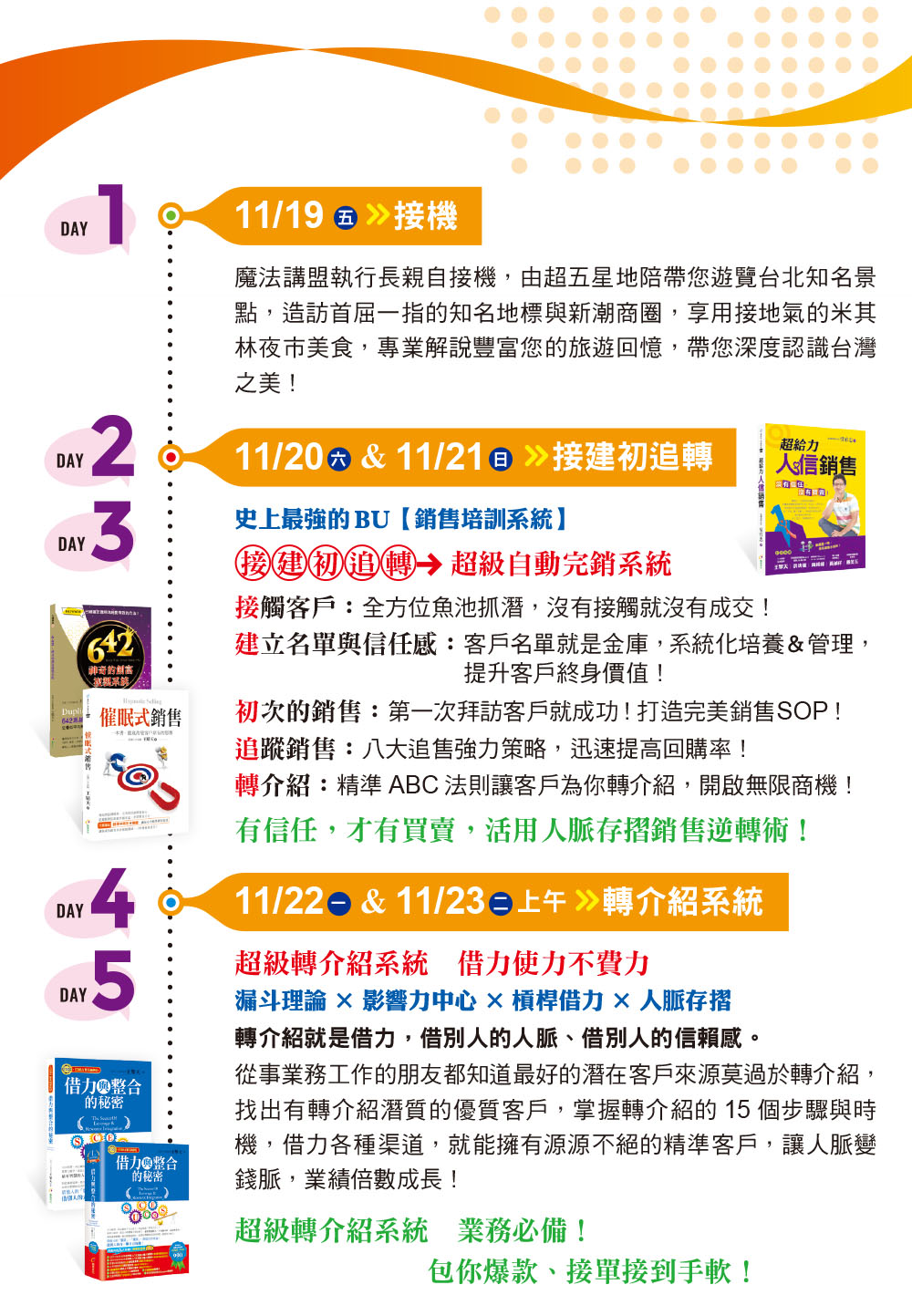秋研行程
