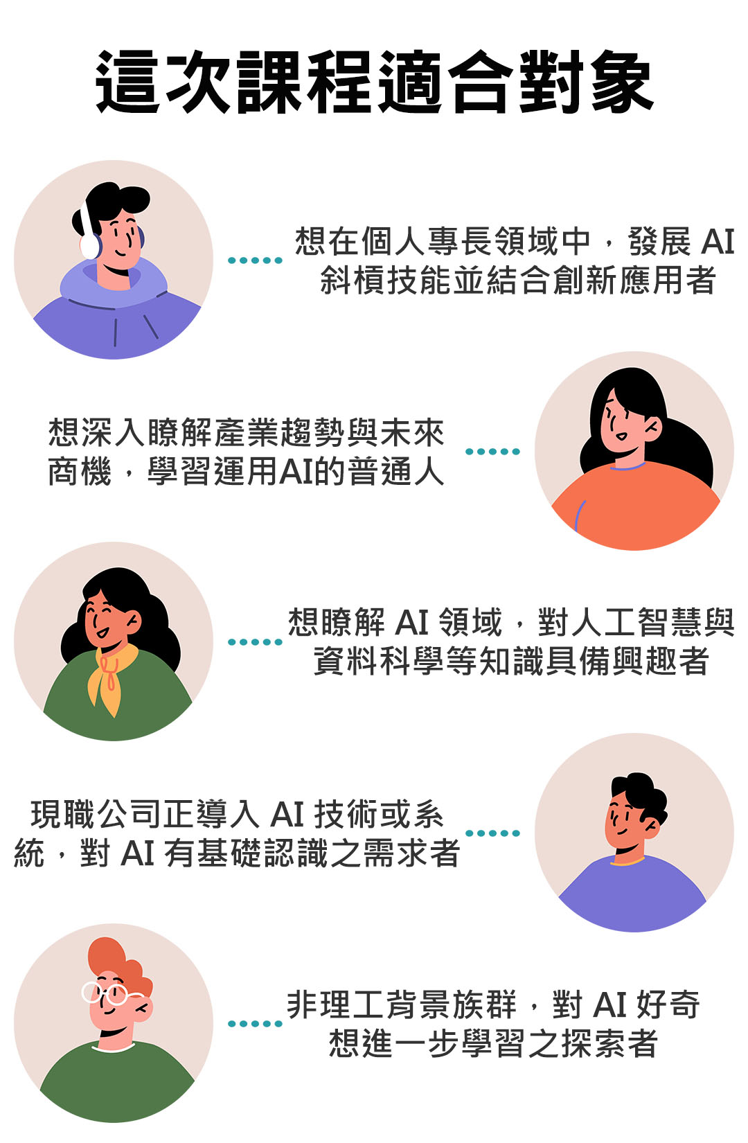 這次課程適合對象