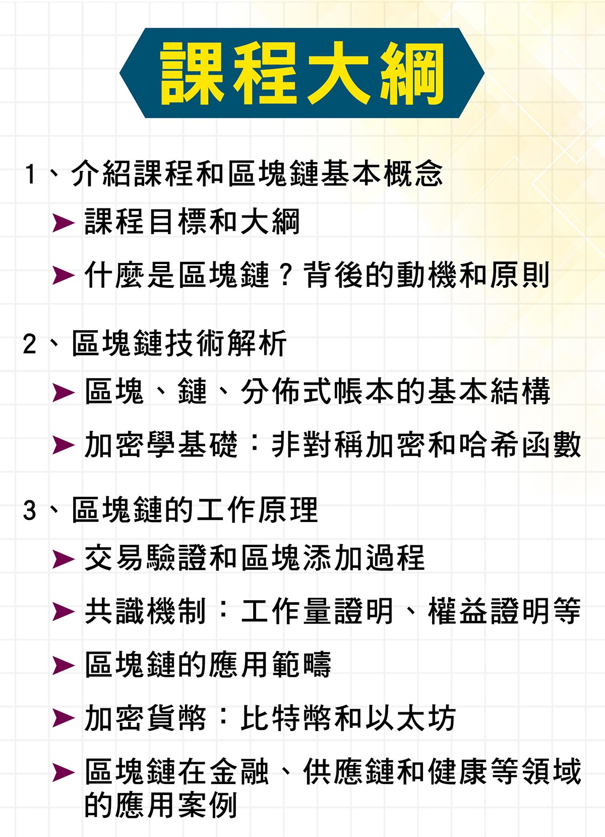 區塊鏈入門
