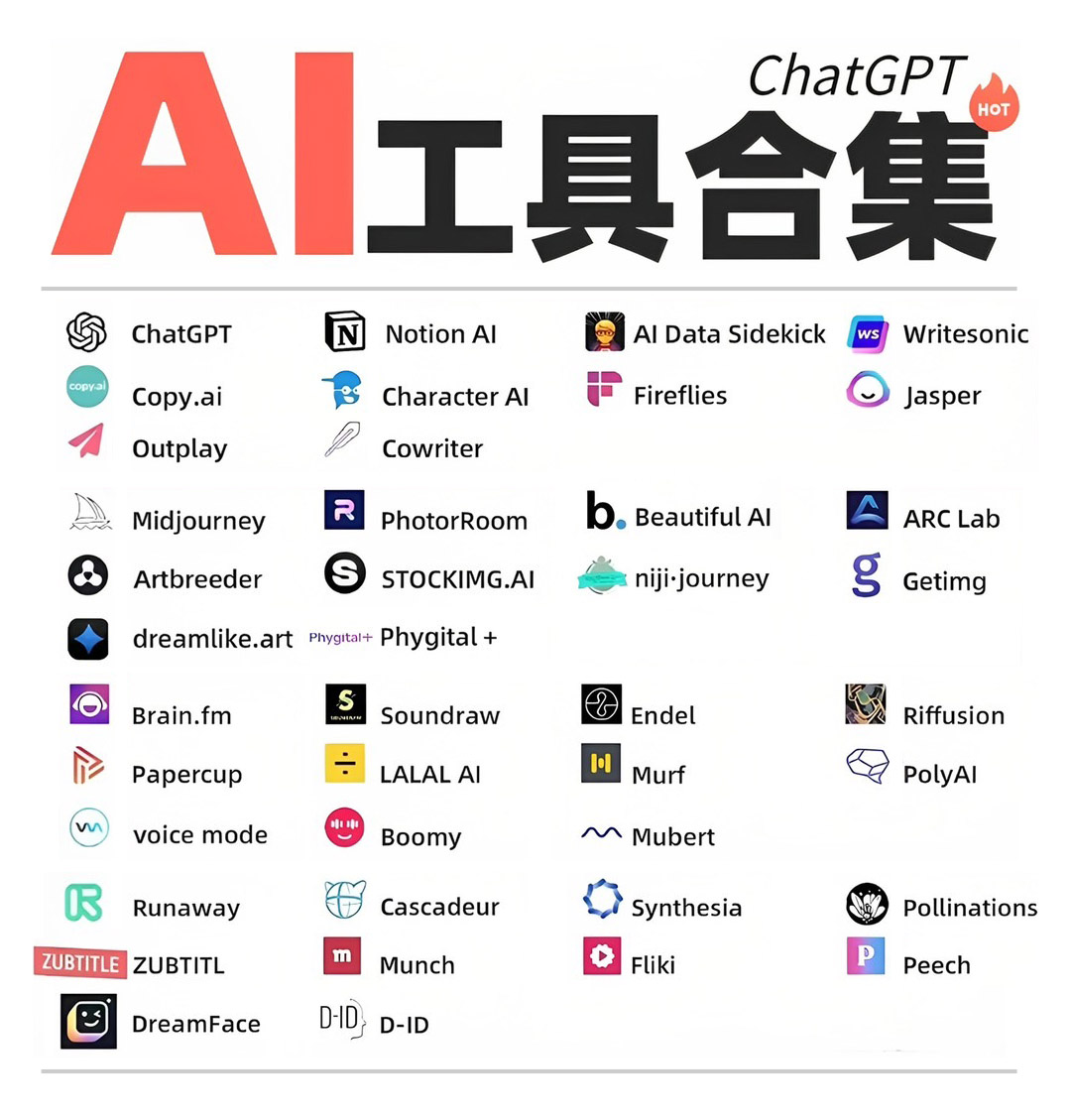 AI程式