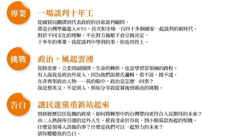 專業．挑戰．告白