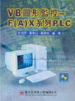 VBϧκʱGF(A)XtCPLC(dҥ)