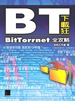 BTUg