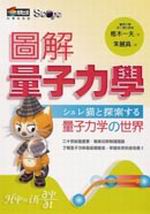 ϸѶqlO