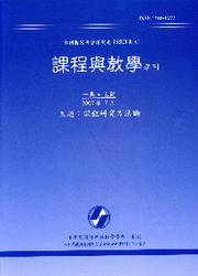 ҵ{PоǩuZ(QT2007.07)DDGҵ{sk
