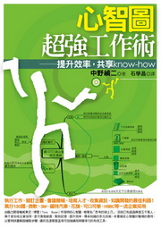 �ߴ��϶W�j�u�@�N�G���ɮĲv�A�@��know-how