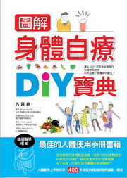 ϸѨDIY_