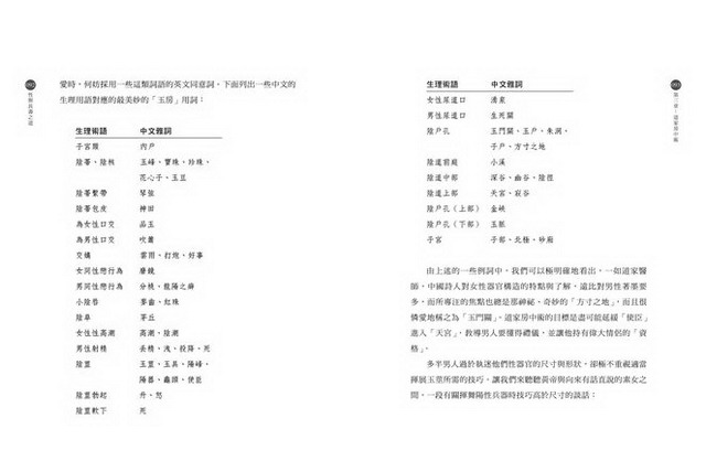 ���e�վ\ , �I��i�J