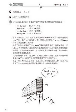 內容試閱 , 點選進入