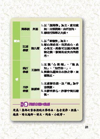 內容試閱 , 點選進入