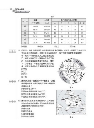 內容試閱 , 點選進入