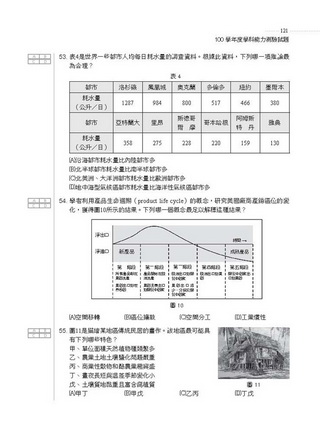 內容試閱 , 點選進入