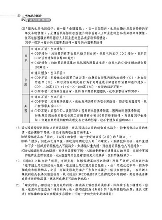 內容試閱 , 點選進入