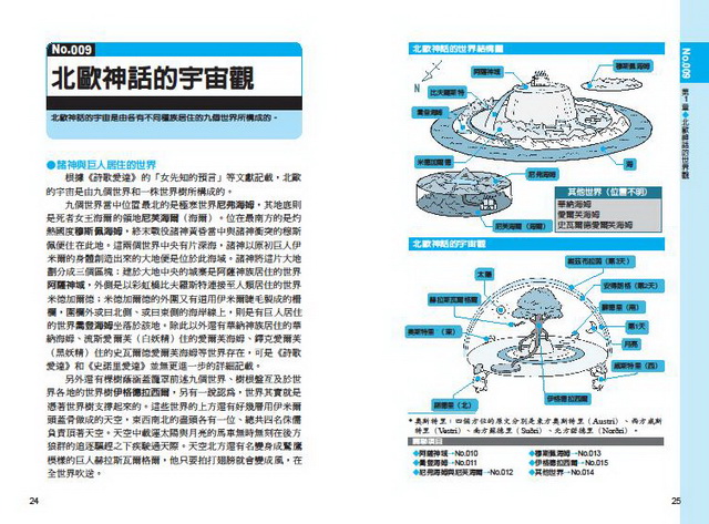 ���e�վ\ , �I��i�J