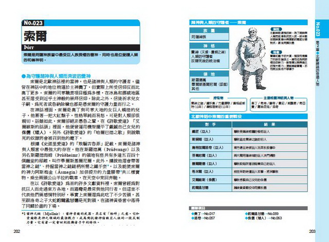 ���e�վ\ , �I��i�J