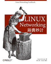 Linux Networking Anp