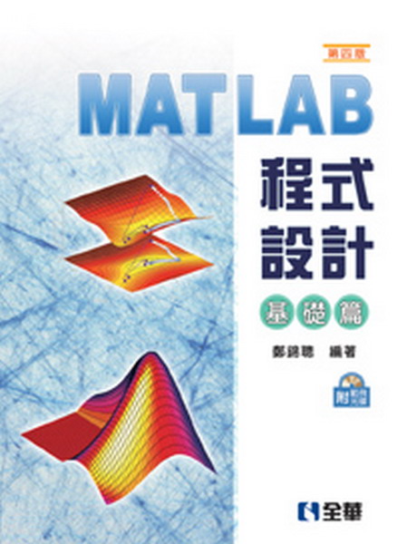 MATLAB{]pG¦g(ĥ|)(dҥ)