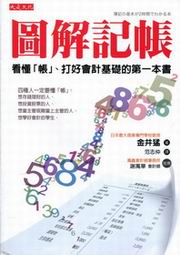 �ϸѰO�b�G�����u�b�v�B���n�|�p��¦���Ĥ@����