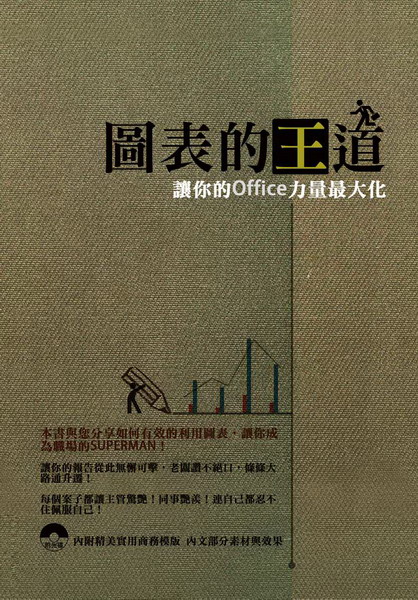 �Ϫ������D�G���A��Office�O�q�̤j��