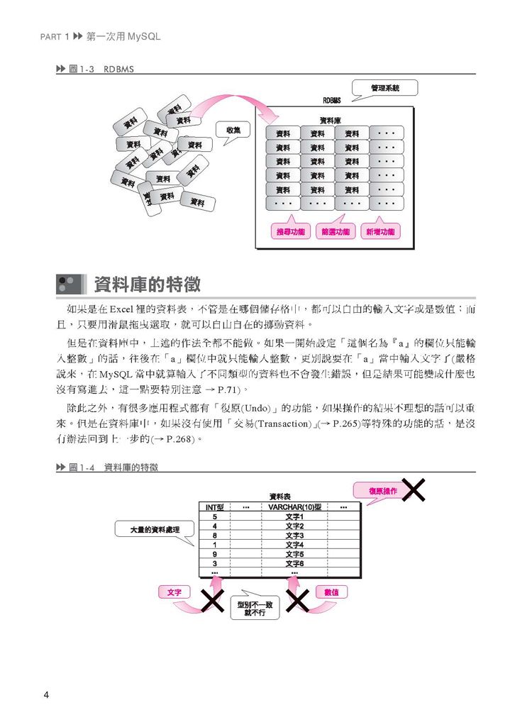 內容試閱 , 點選進入