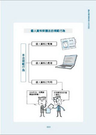 ���e�վ\ , �I��i�J