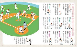 ���e�վ\ , �I��i�J