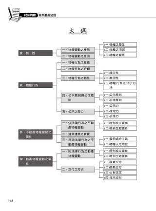 ���e�վ\ , �I��i�J