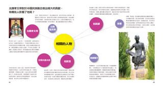 ���e�վ\ , �I��i�J