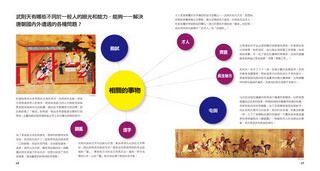 ���e�վ\ , �I��i�J