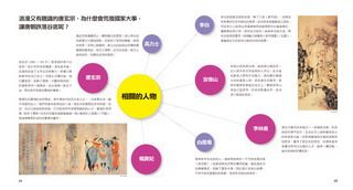 ���e�վ\ , �I��i�J