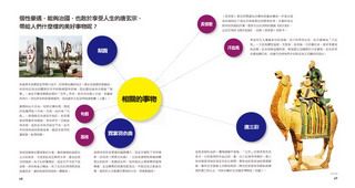 ���e�վ\ , �I��i�J