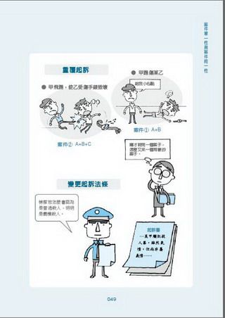 ���e�վ\ , �I��i�J