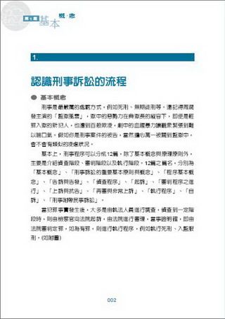 ���e�վ\ , �I��i�J