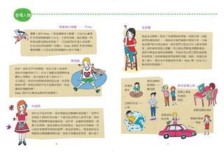 ���e�վ\ , �I��i�J