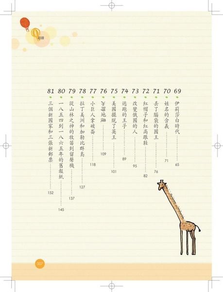 ���e�վ\ , �I��i�J