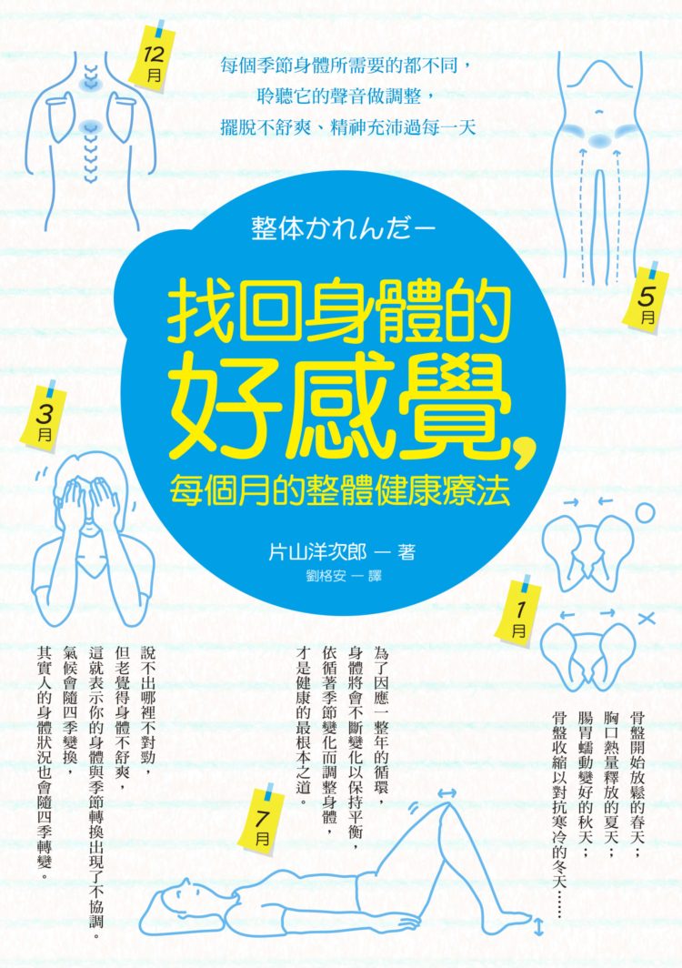 ^骺nPıACӤ몺鰷dkGCөu`һݭnPAťnվA\椣βnB믫RKLC@