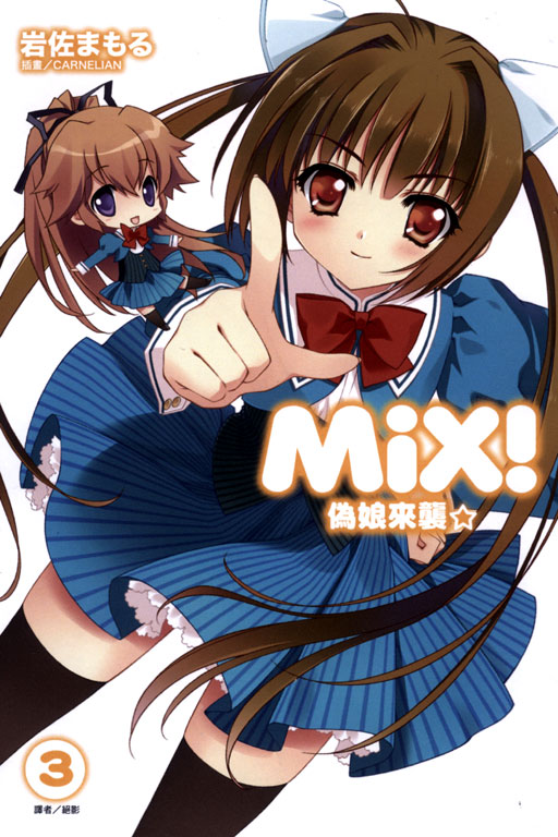 MiXIQŧ(3)