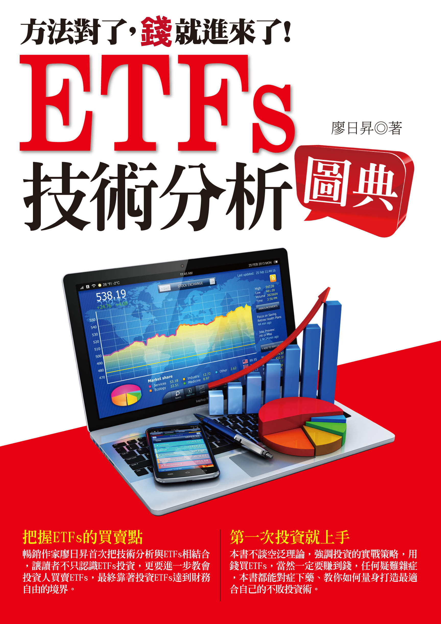 ~ETFs技術分析圖典