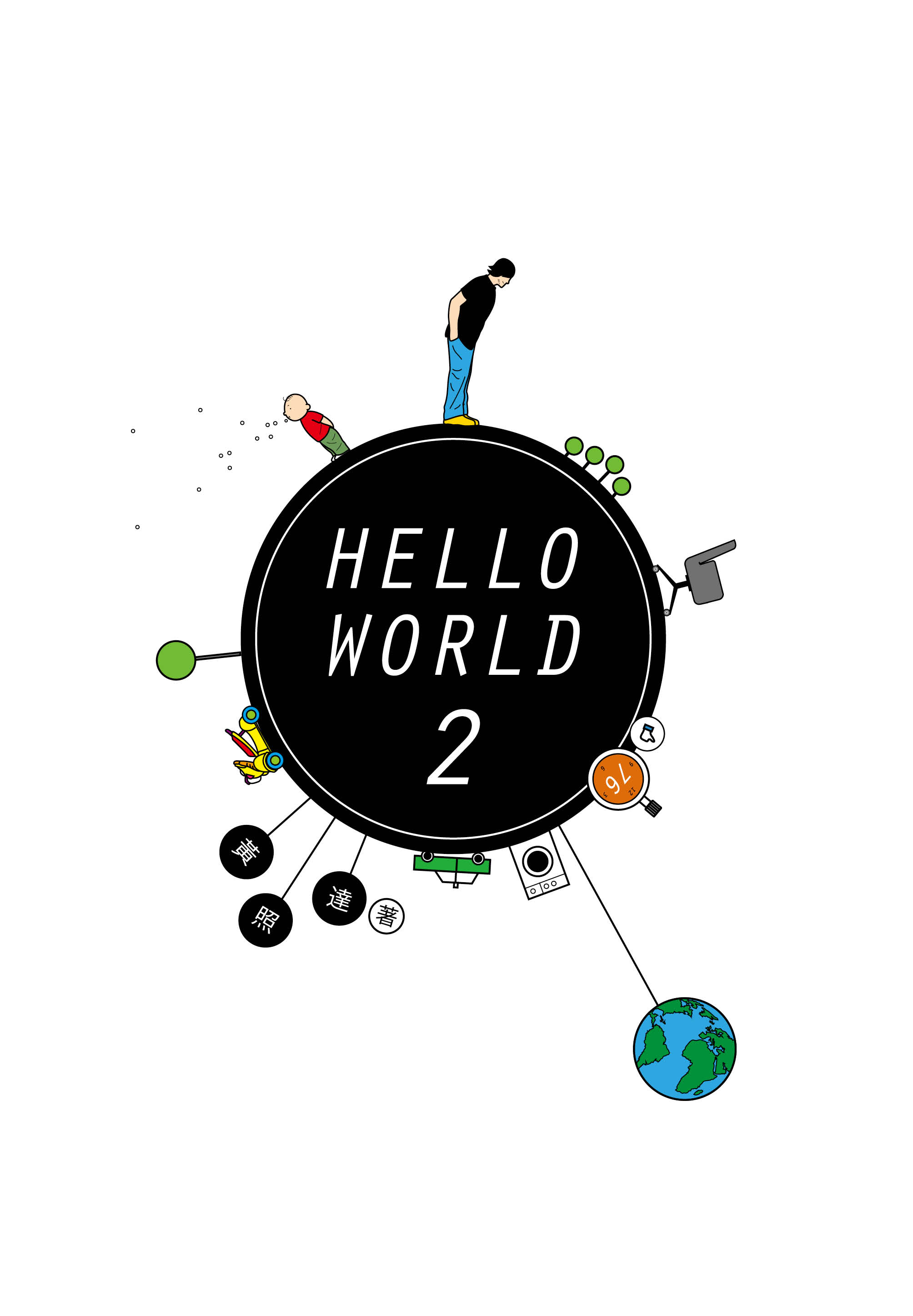 Hello World (2)