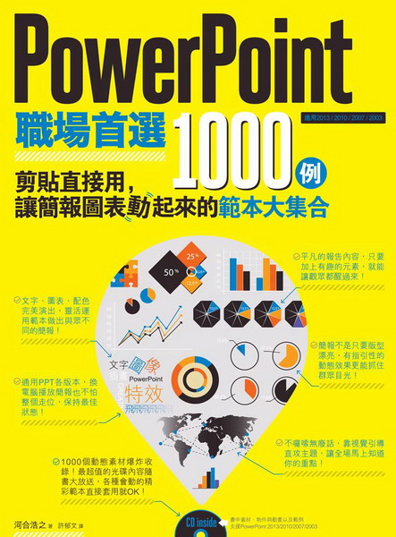 PowerPoint¾1000ҡGŶKΡA²Ϫʰ_ӪdjX(CD)