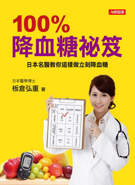100%}D