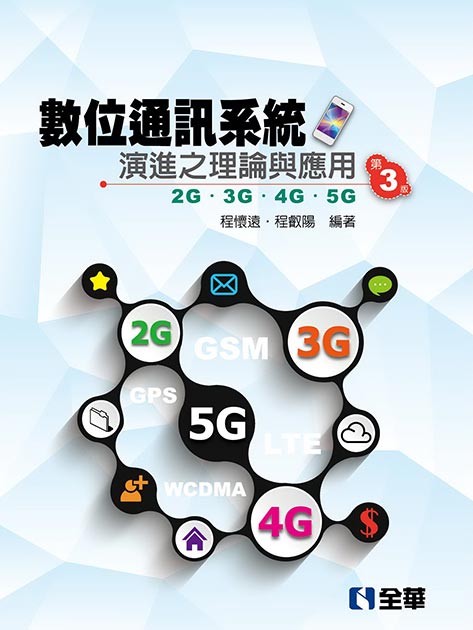 ƦqTtκtiz׻PΡ2G/3G/4G/5G(ĤT)