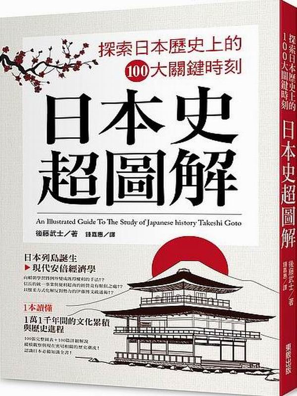 �饻�v�W�ϸѡG�����饻���v�W��100�j����ɨ�
