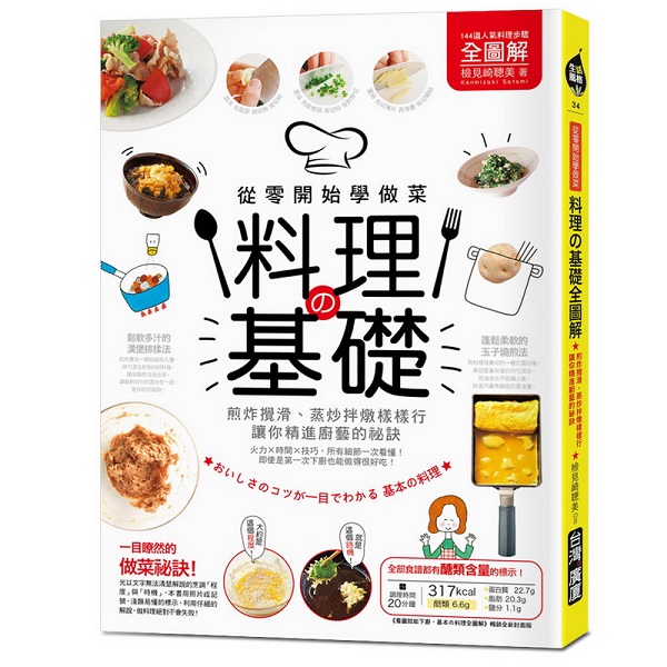 �Ʋzの��¦�i���ϸѡj�G�q�s�}�l�ǰ���I�ά��ͷơB�]���տL�˼˦�A���A��i�p�������Z