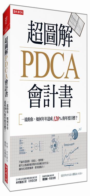 WϸPDCA|pѡG@yAAp~~F120%~ץؼСH