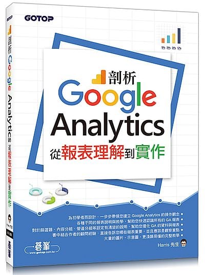 RGoogle AnalyticsGqzѨ@