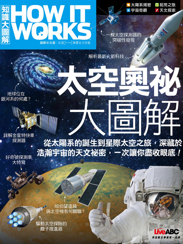 How It WorksѤjϸ ӪŶjϸ