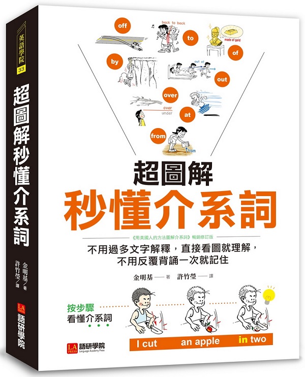 �W�ϸѬ������t���G���ιL�h��r�����A�����ݹϴN�z�ѡA���Τ��ЭI�w�@���N�O��